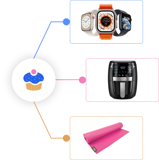 PerkSweet Overview